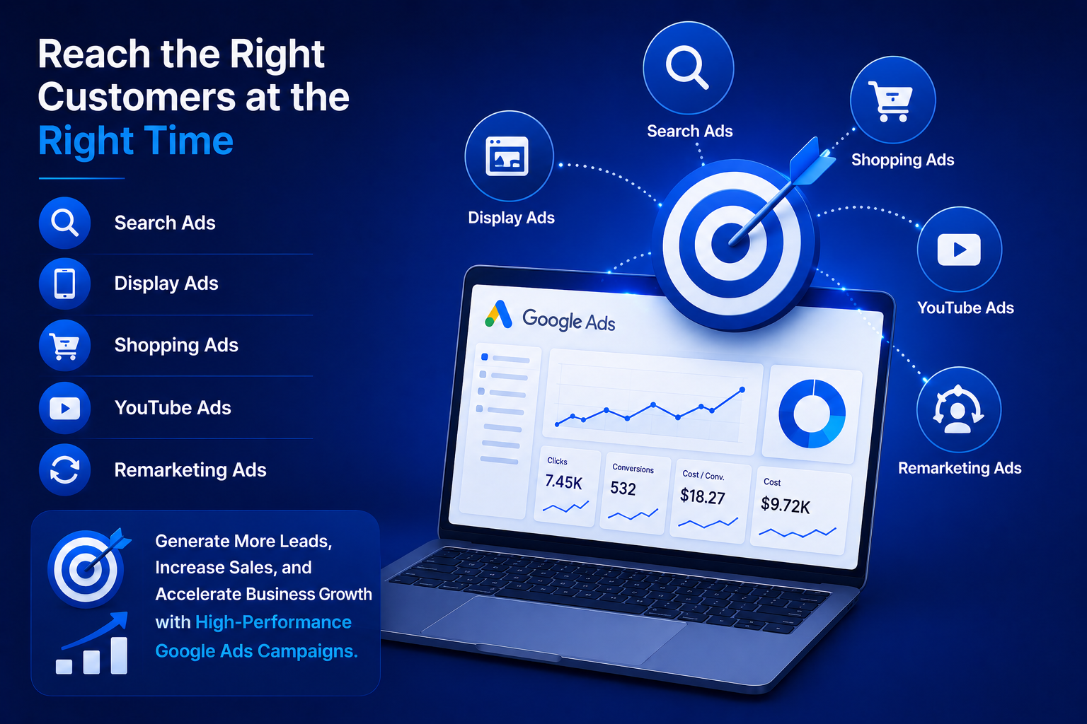 Google Ads