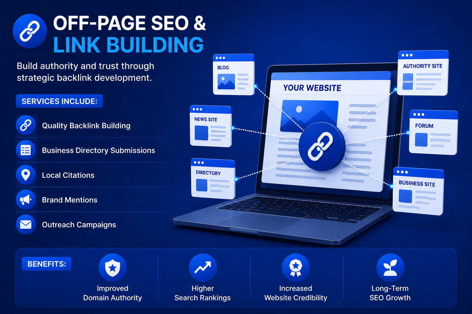 Off-Page SEO Services