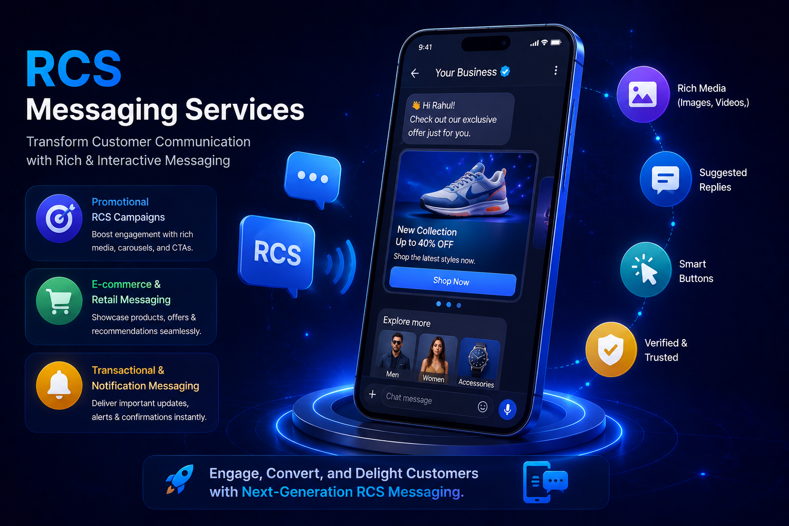 RCS Messages
