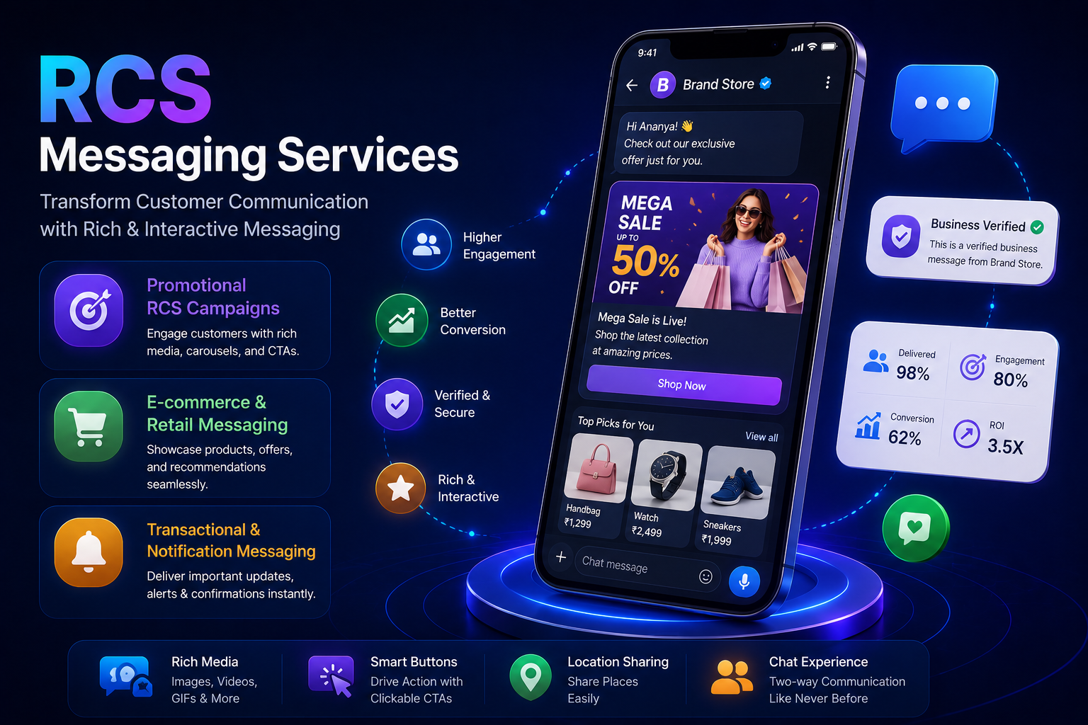 RCS messaging experience on mobile