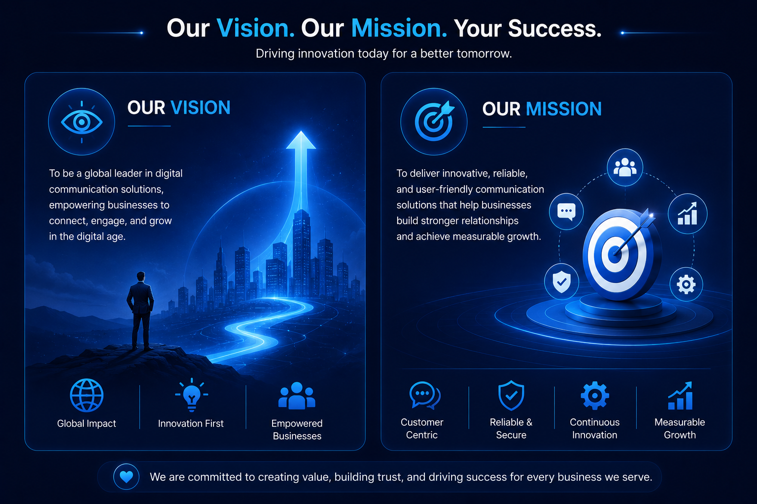 Our mission and vision