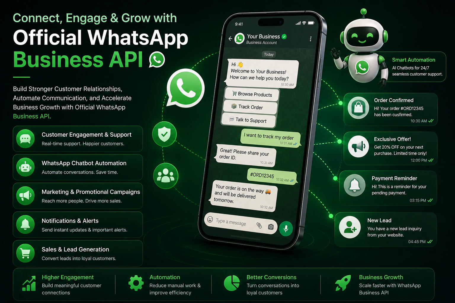 Meta Verified WhatsApp API