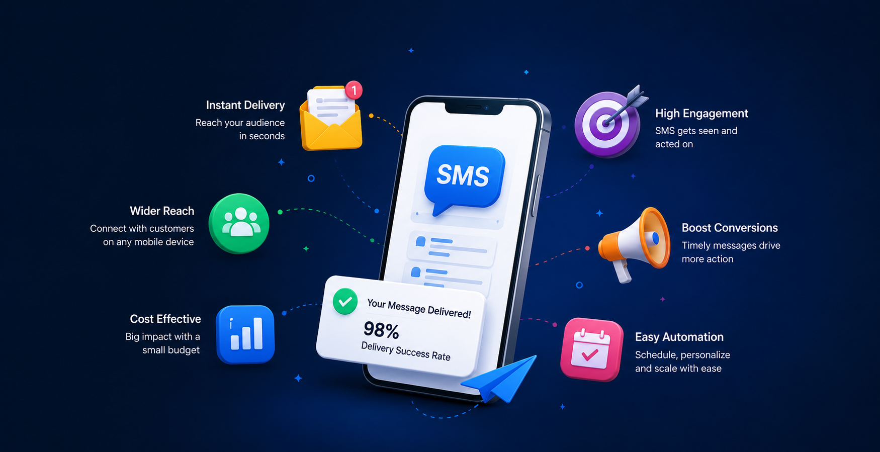 SMS Marketing Illustration
