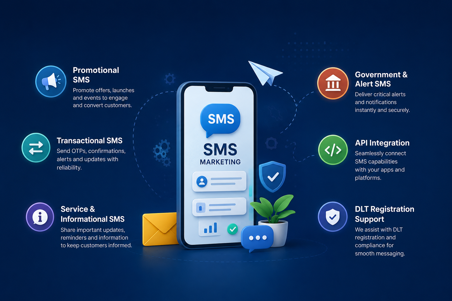SMS Marketing Illustration