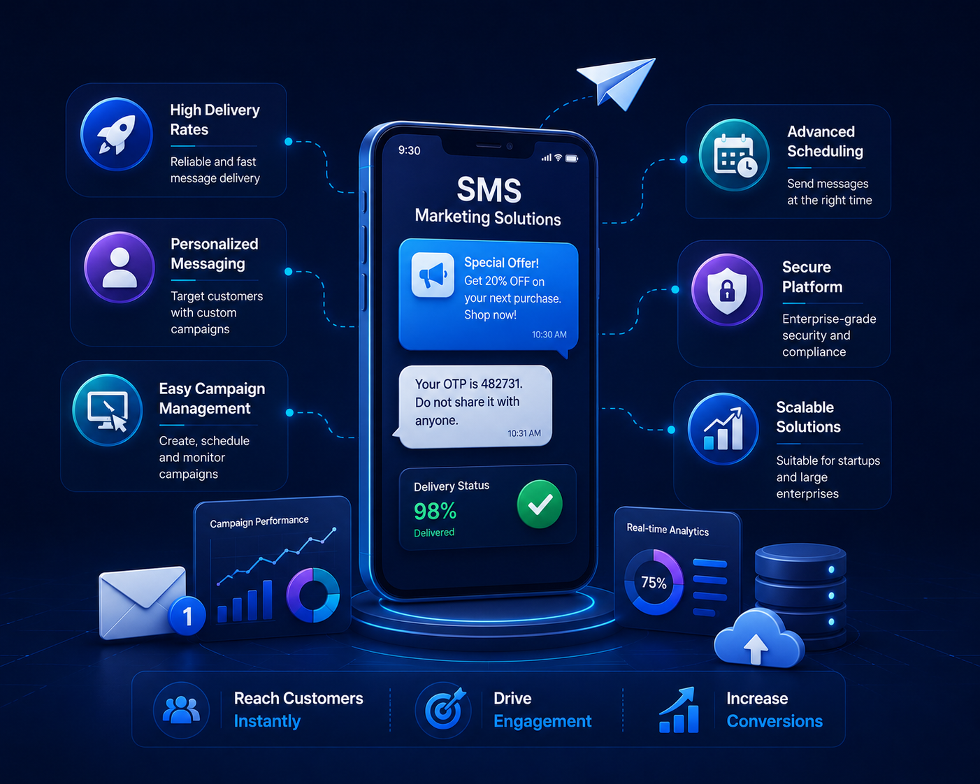SMS Marketing Illustration