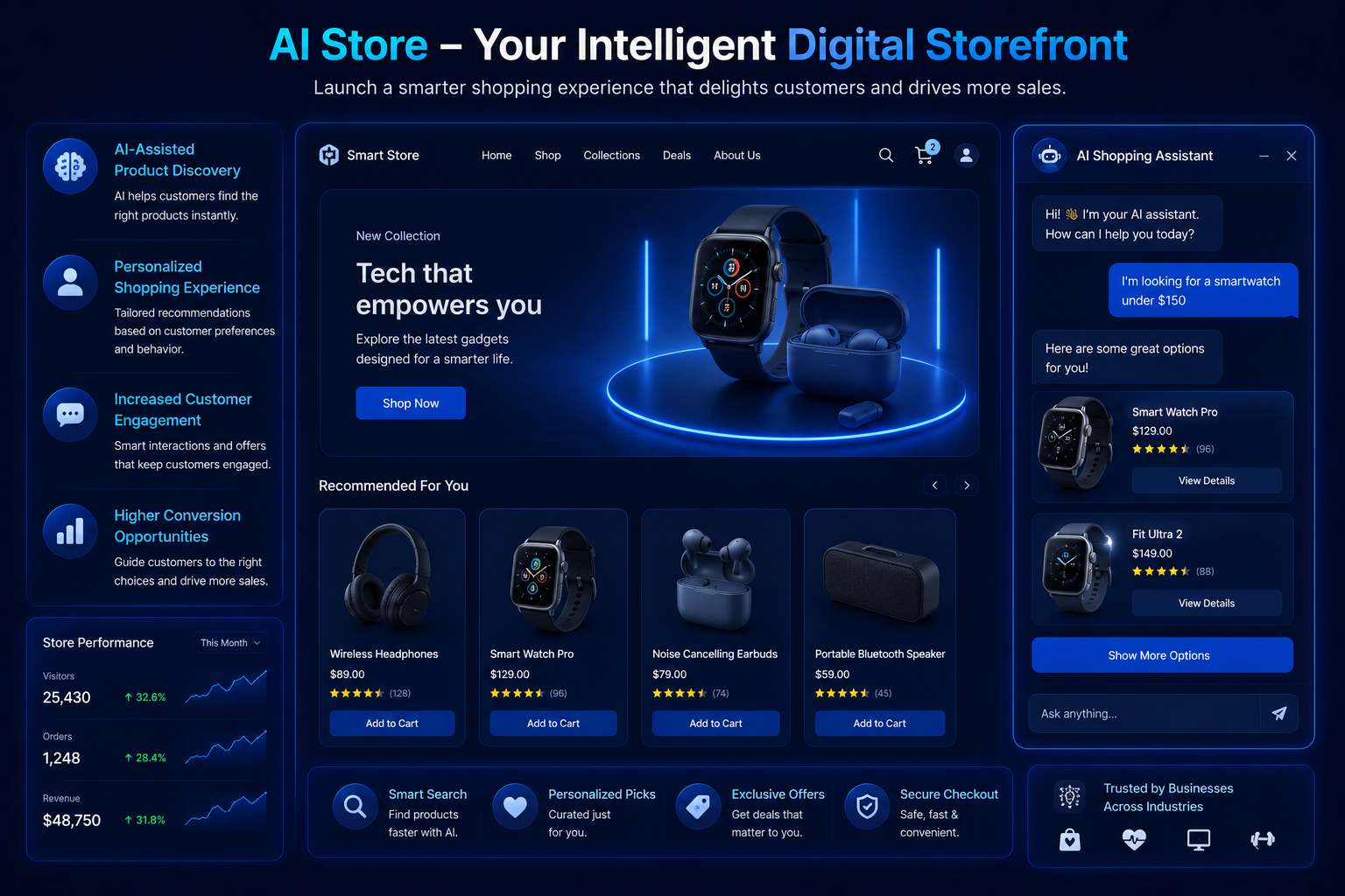 AI Store