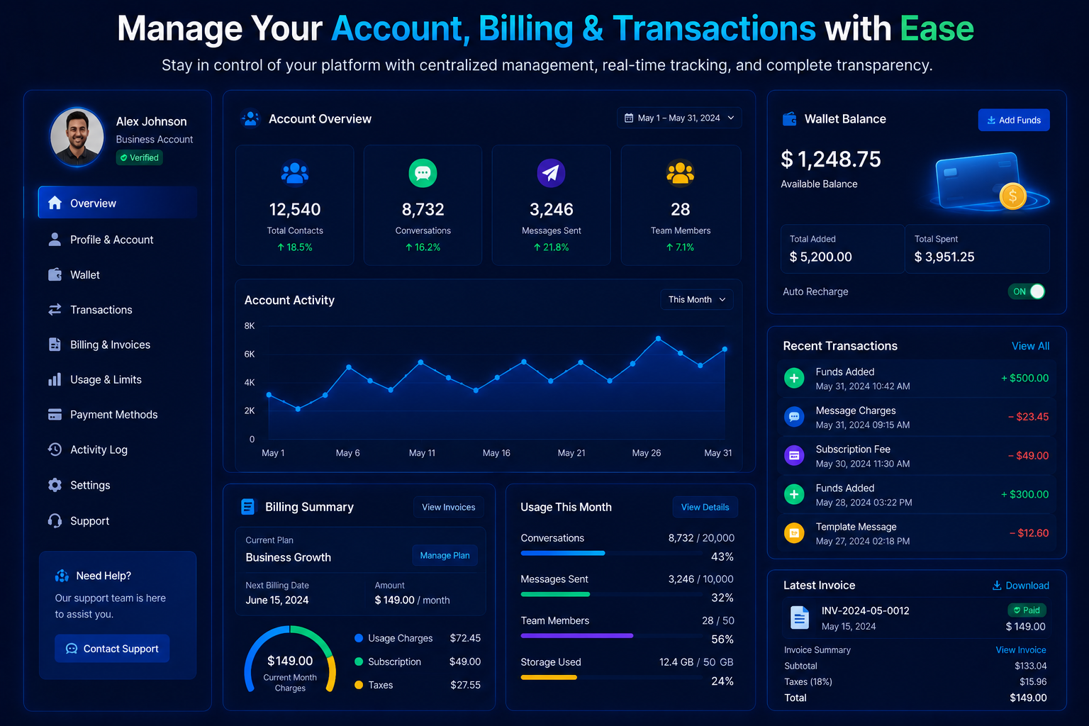 Account Management